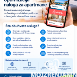Profesionalna optimizacija naloga za apartmane